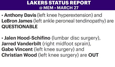 Dangelo Russell On Anthony Davis Injury Prone Label ‘i Think Thats