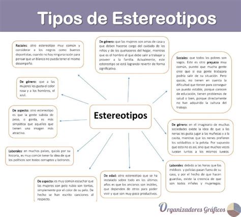 Ejemplos De Estereotipos Para Niños