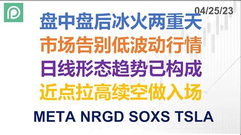 美股分析 META NRGD SOXS TSLA 盘中盘后冰火两重天 市场告别低波动行情 日线形态趋势已构成 近点拉高续空做入场 YouTube