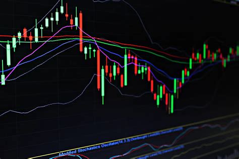 The Importance Of Fundamental Analysis In Forex Trading A Complete