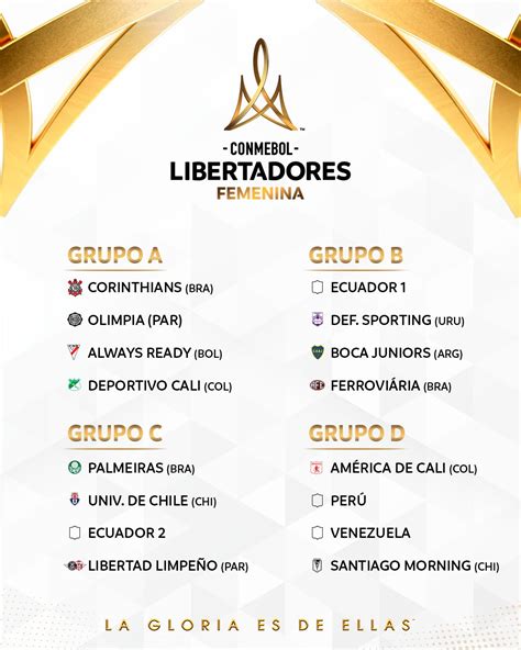 Conmebol Libertadores Femenina On Twitter 🤩 ¡así Quedaron Los Grupos De La Conmebol