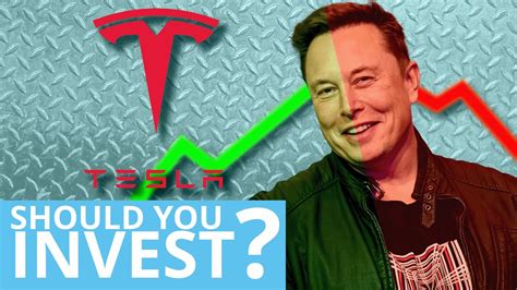 Is It Time To Invest In Tesla Your Stock Our Take Tesla Tsla