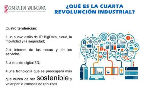 Empleo En La Cuarta Revolución Industrial