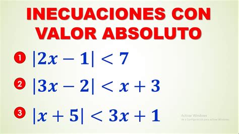 Inecuaciones Con Valor Absoluto Propiedades Desigualdades Con Valor