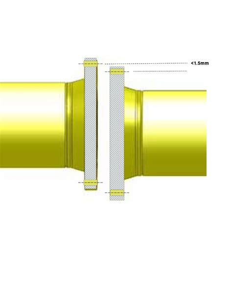 Flange Joints And Flange Alignment Flange Tool Online Store