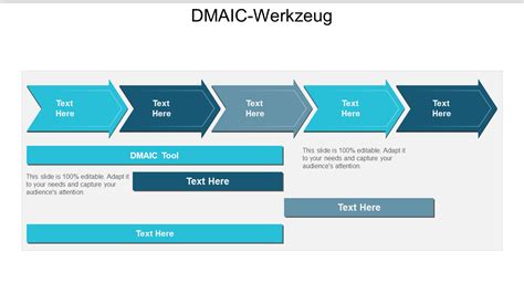 Top Six Sigma Und Dmaic Vorlagen F R Lean Manufacturing Und