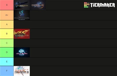 Ffxiv Expansions As Of Tier List Community Rankings Tiermaker