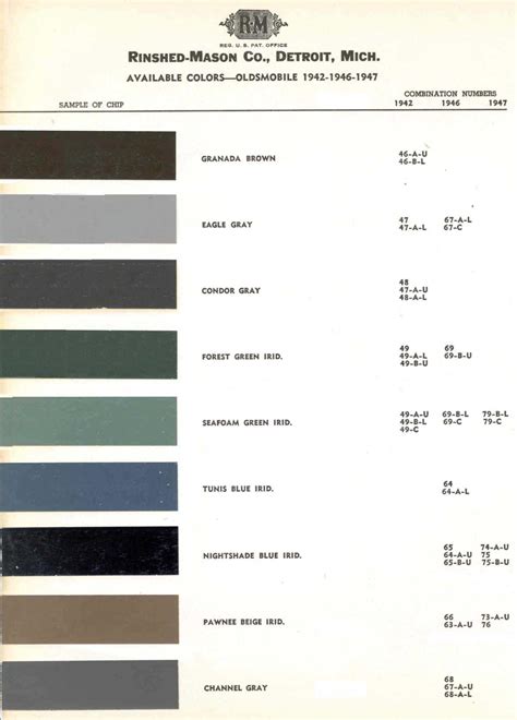 Oldsmobile Paint Codes And Color Charts