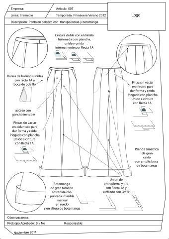 Fichas técnicas Fichas Descriptivas Fichas Técnico Libros de moda