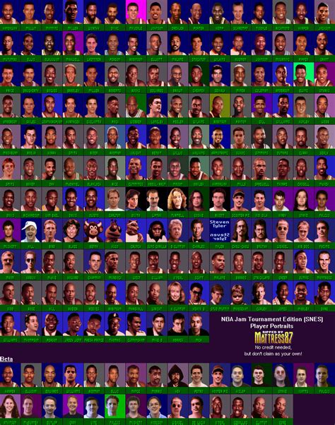 Snes Nba Jam Tournament Edition Portraits The Spriters Resource