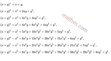 Cách độc Nhị Thức Newton