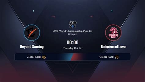 K O Lol Byg Vs Uol World Championship Play Ins