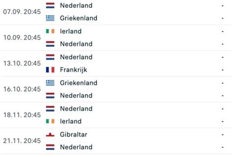 Nederlands Elftal Vanavond Win 100X JE INZET