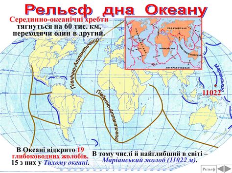 Презентація на тему Рельєф Землі — презентації з географії | GDZ4YOU