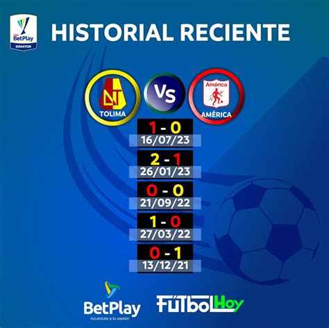 Partidazo en la Liga BetPlay Tolima y América se miden y así está el