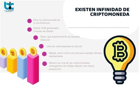 ¿qué Tipos De Criptomonedas Existen Y Cómo Se Clasifican Campus