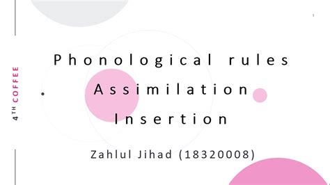 Phonological Rules Asimilation And Insertion Youtube