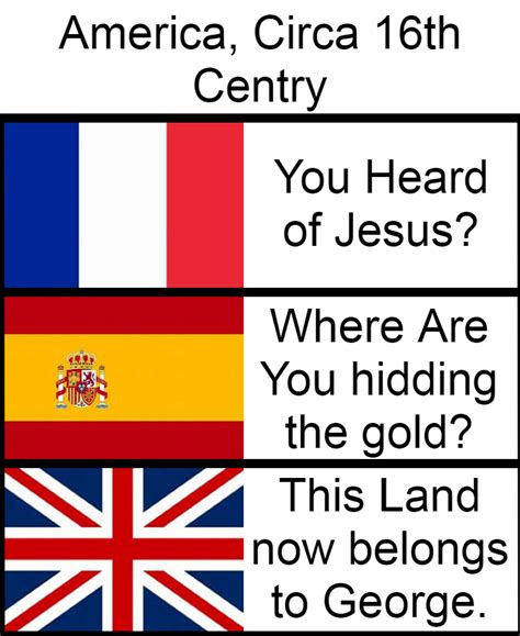 Colonization Meme Rhistorymemes