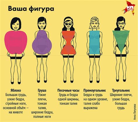 Как уменьшить талию и убрать живот в домашних условиях