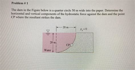 Solved Problem The Dam In The Figure Below Is A Quarter Chegg