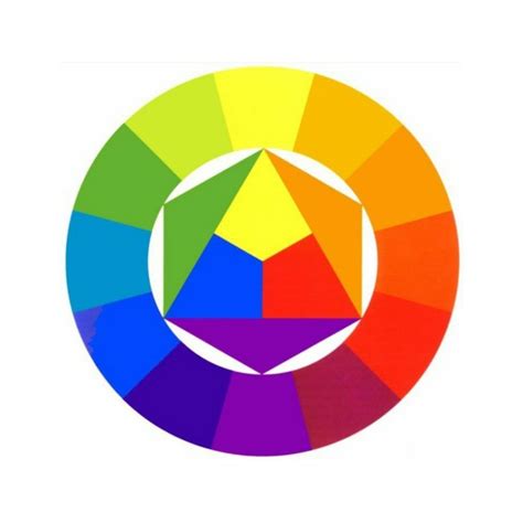 Come Abbinare I Colori Tra Loro La Teoria Dei Colori Art Lessons