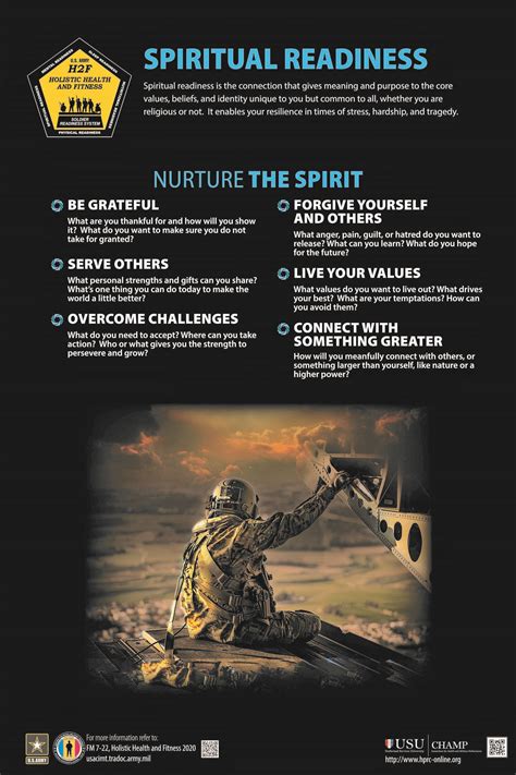 Spiritual Readiness Us Army Training And Doctrine Command