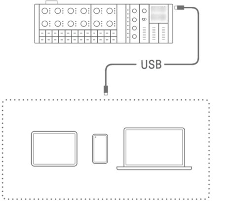 SEQTRAK用户指南