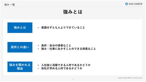 【強み30選】就活の自己prで使える強みの見つけ方と一覧｜例文つき｜就活サイト【one Career】