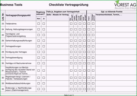 Rauchmelder Protokoll Vorlage 21 Stile Im Jahr 2019 Kostenlos Vorlagen