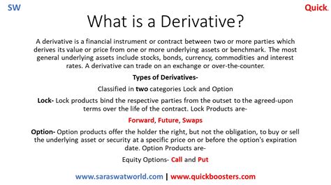 What is a Derivative? - Saraswat World - Source of Knowledge and ...