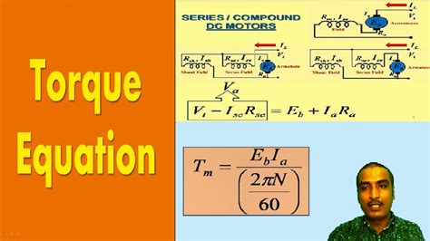 What Is Torque Equation Of Dc Motor What Is Counter Torque Of Dc