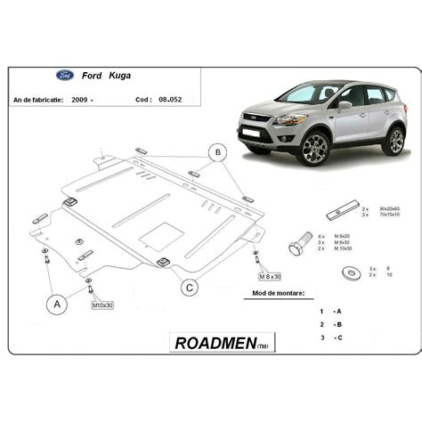 Scut Metalic Motor Ford Kuga 2008 Emagro