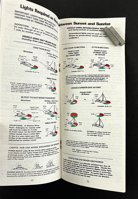 Us Coast Guard Uscg New Light Requirements Recreational Boats Vtg