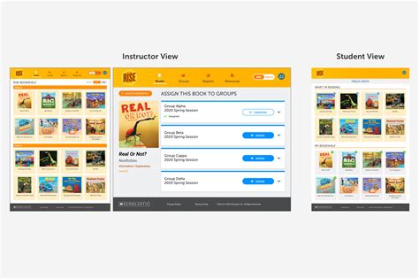 Scholastic Rise Reading Intervention Program
