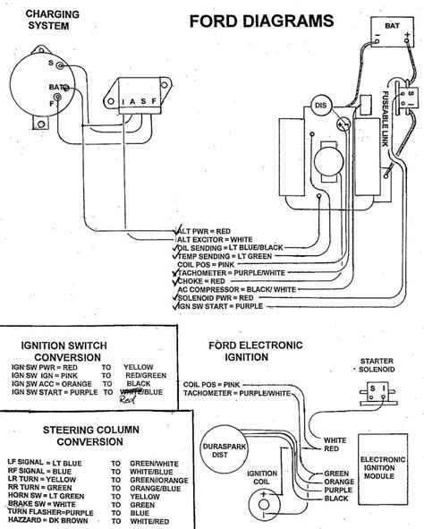 1986 Ford Mustang Alternator Wiring Diagram