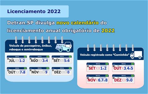 Detransp Divulga Um Novo Cronograma Do Licenciamento Anual Obrigatório A Partir De 2022 25 News