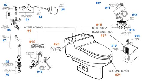 American Standard Toilet Repair Parts for Roma Series Toilets