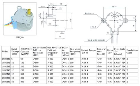 28BYJ 48 Stepper Motor 5V DataSheetGo