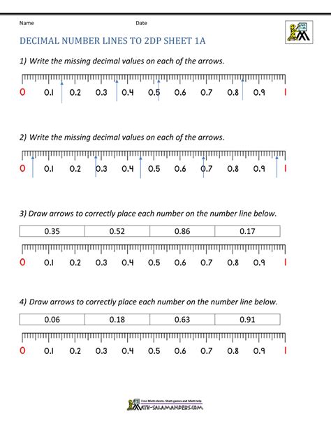 Decimal Number Line Worksheets