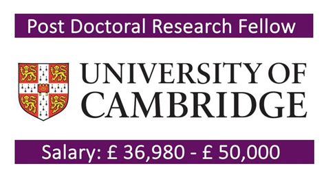 35 Postdoctoral Fellowships At University Of Cambridge England