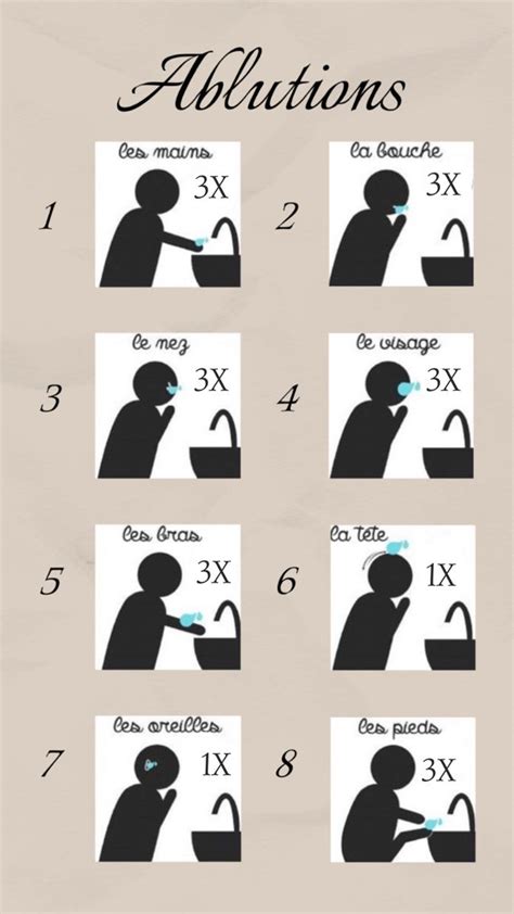 Ablutions Odho Apprendre Larabe Apprendre à Prier Apprendre à