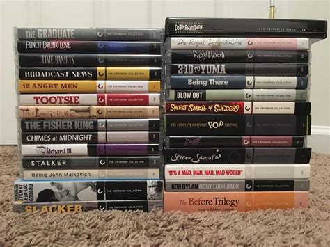 My Criterion Collection Rdvdcollection