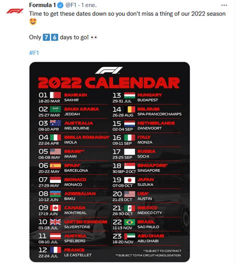 F1 Listo El Calendario De La Temporada 2022 De La Fórmula 1 Con 23