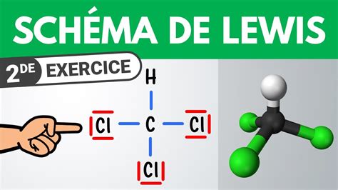 SCHÉMA DE LEWIS et modèle moléculaire Seconde Chimie YouTube