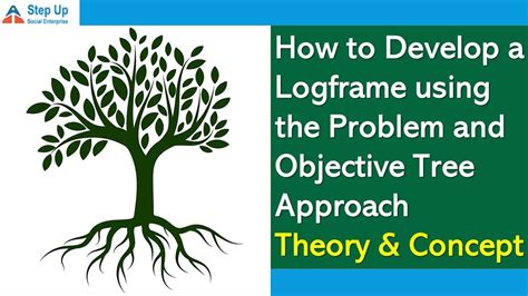 Session 1 How To Develop A Logframe Using Problem Tree And Solution