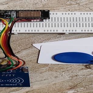 PDF IoT Based Digital Attendance System Using RFID ESP32