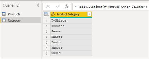 Filter By Cluster In Power Bi Part Feathers Analytics