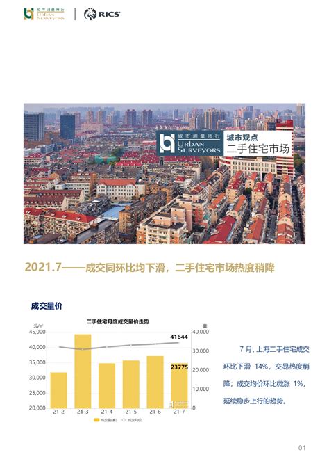 房地产行业20217：成交同环比均下滑，二手住宅市场热度稍降