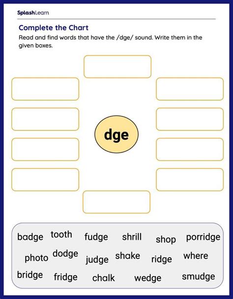 De And Dge Worksheets