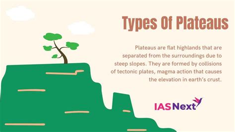 Types of plateaus